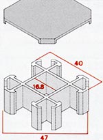 Click Systems LEU Four Way channel Upright